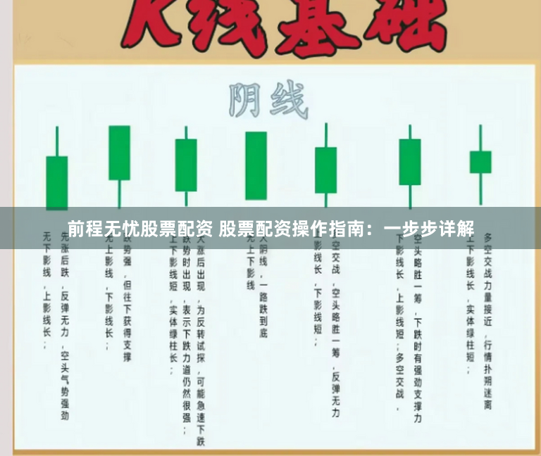 前程无忧股票配资 股票配资操作指南：一步步详解
