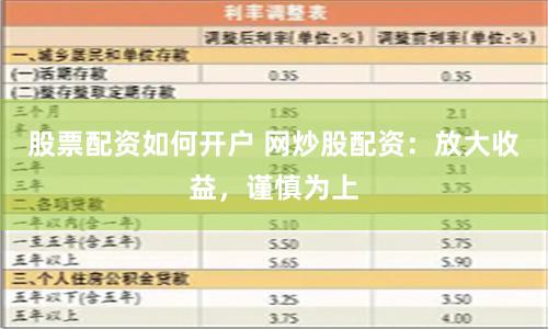 股票配资如何开户 网炒股配资：放大收益，谨慎为上