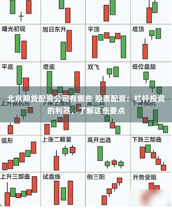 北京期货配资公司有哪些 股票配资：杠杆投资的利器，了解这些要点