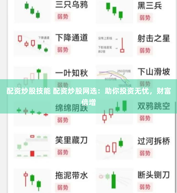 配资炒股技能 配资炒股网选：助你投资无忧，财富倍增