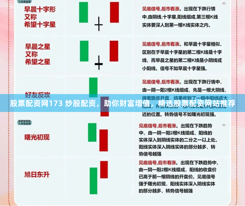 股票配资网173 炒股配资，助你财富增值，精选股票配资网站推荐