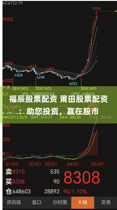 福辰股票配资 莆田股票配资：助您投资，赢在股市