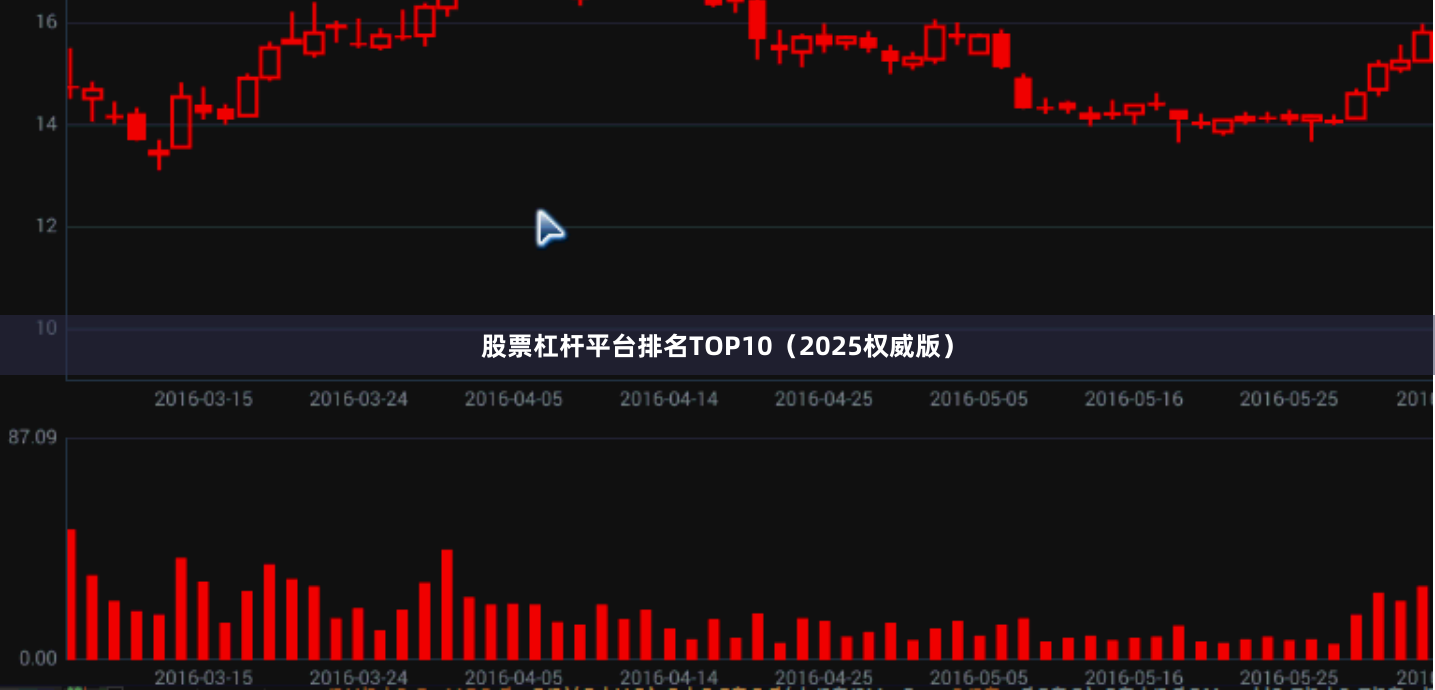 股票杠杆平台排名TOP10（2025权威版）