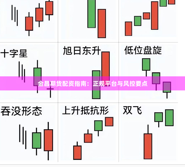金昌期货配资指南：正规平台与风控要点